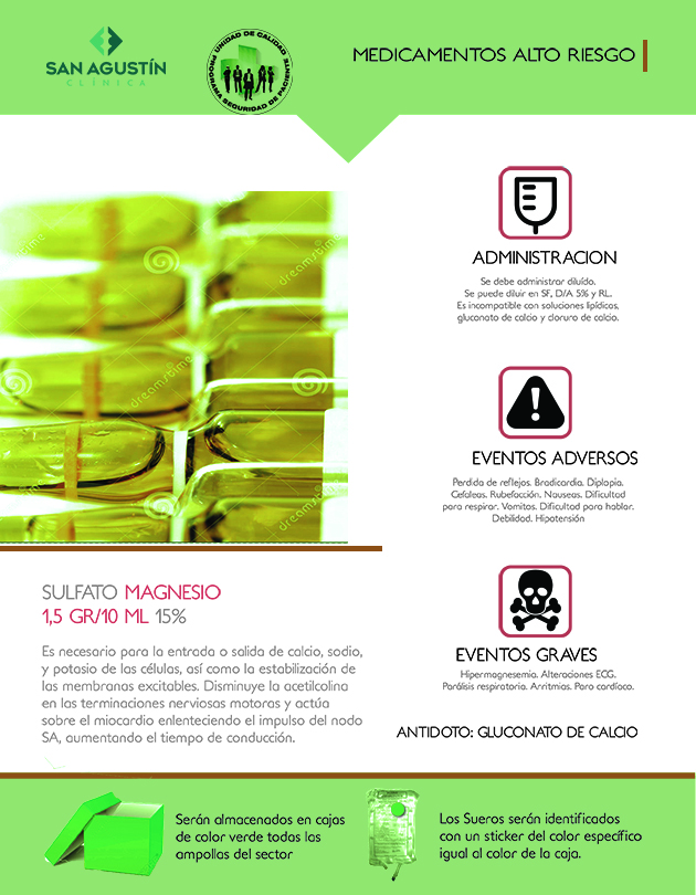 Medicamentos de Alto Riesgo (meta 3 de seguridad del paciente) - Adox